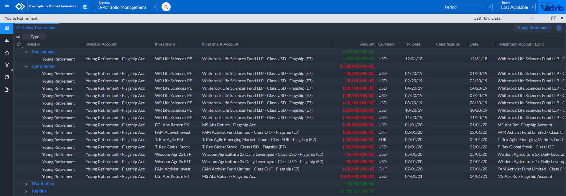 V7 Cashflow Transactions