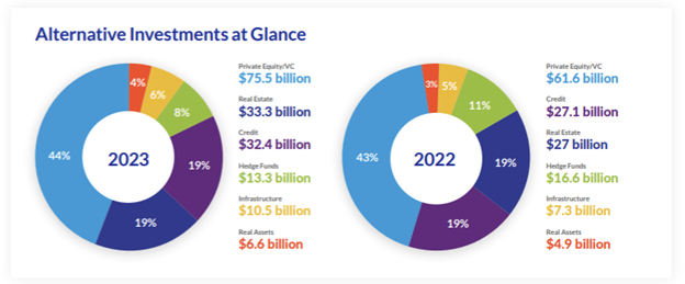 Compendium 2024 Graphs Vidrio Financial
