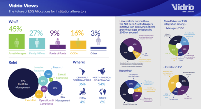 ESG Infographic pg 1 10-23