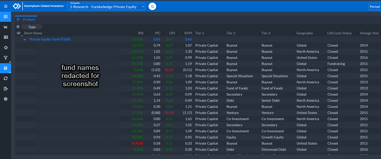 Eurekahedge Private Equity Screenshot_V7_redacted