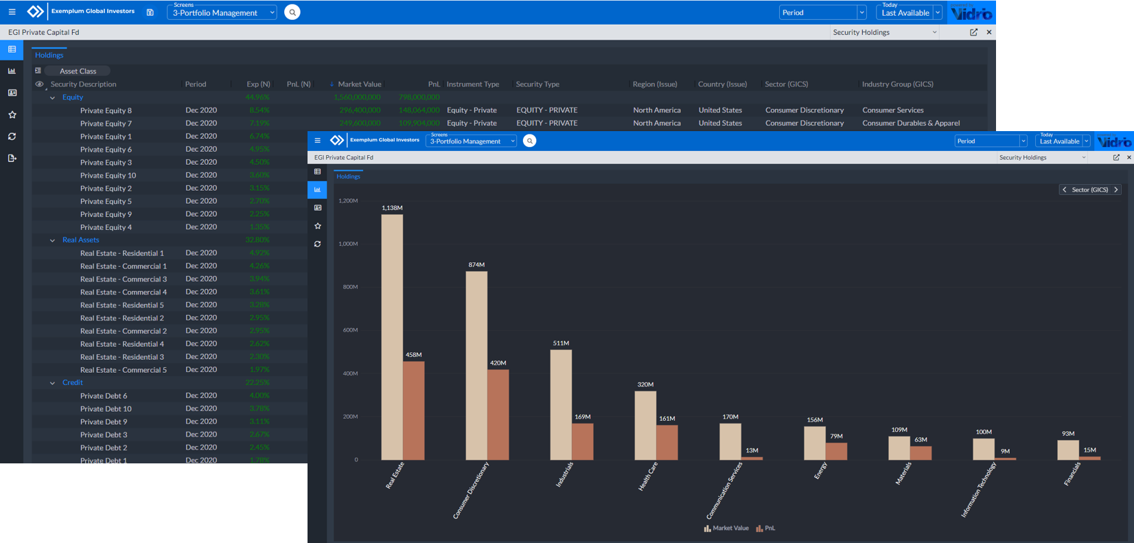 Holdings Data_List and Chart Views