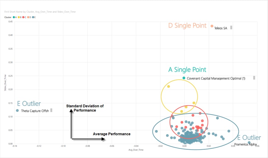 ProductClustering-1