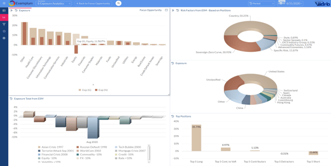 V7 Screenshot Portfolio Risk and Exposure