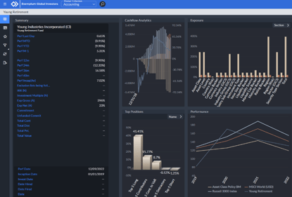 Vidrio Financial Accounting View 1