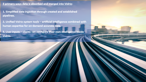 Vidrio Financial Data Management Blog # 1 1-16-24resize