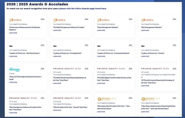 Vidrio Financial Quick Listing of Awards 10-26