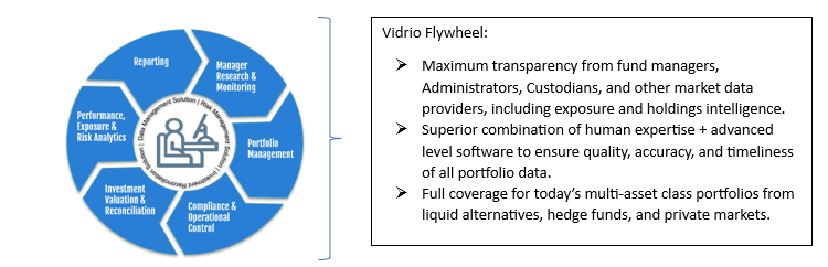 Vidrio Flywheel for blog 2-2024-1