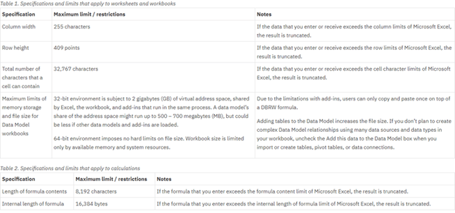 Willett blog excel functions