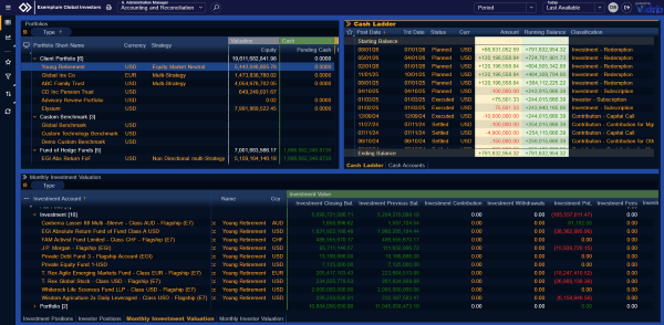 Accounting and Portfolio Reconciliation Screens