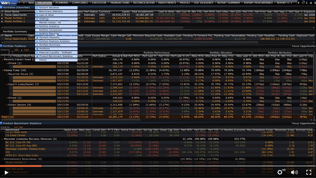 Allocating in a Bear Market