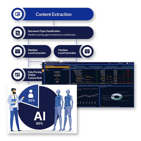 Vidrio Financial Agentic AI Form Left Images