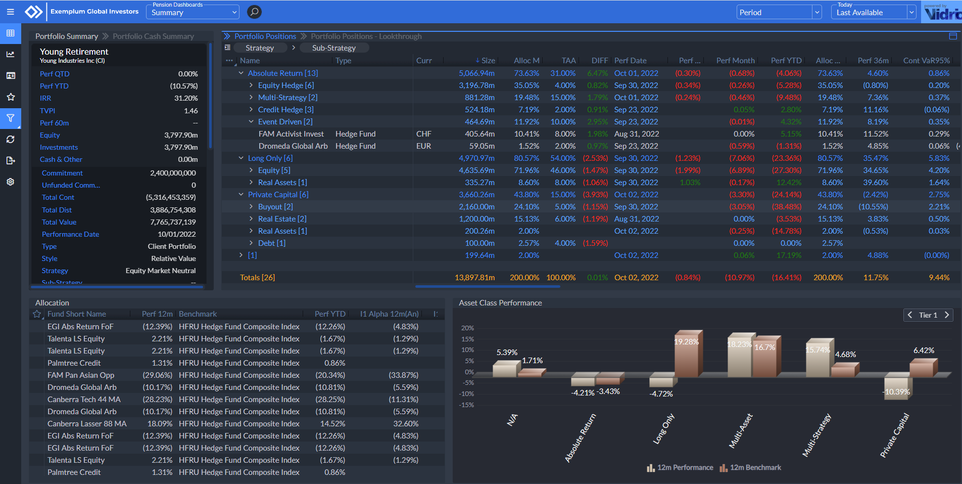 Vidrio Financial Family Office Dashboard